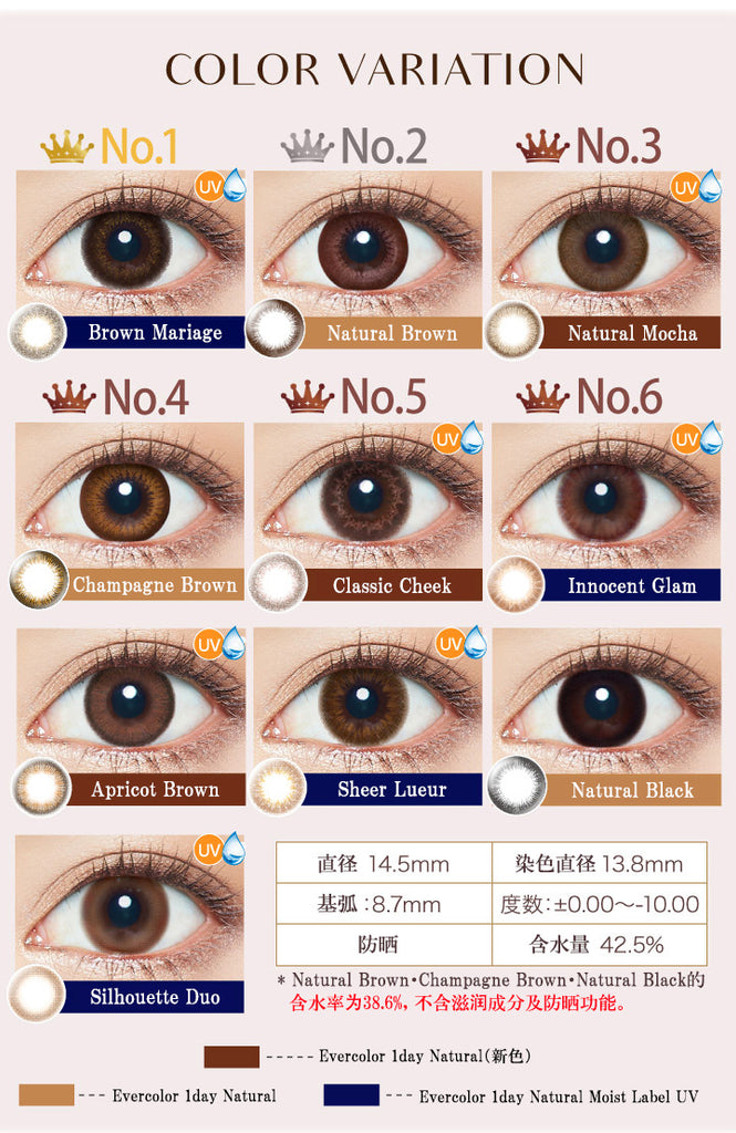 Ever Color 1 Day Natural系列【六色可选】【20片装】【日抛】【日本美瞳销量第一】
